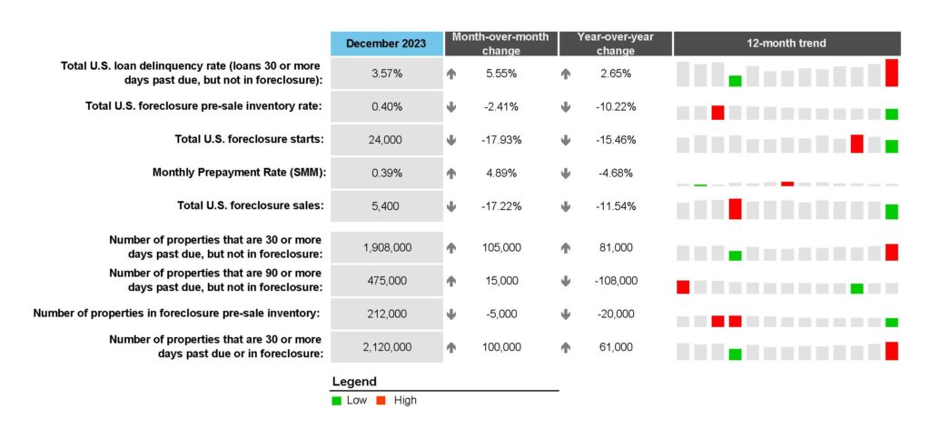 ICE_First_Look_-DEC2023_Chart01-1024x472.jpg