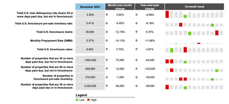 ICE_First_Look_NOV2023_Chart01.jpg