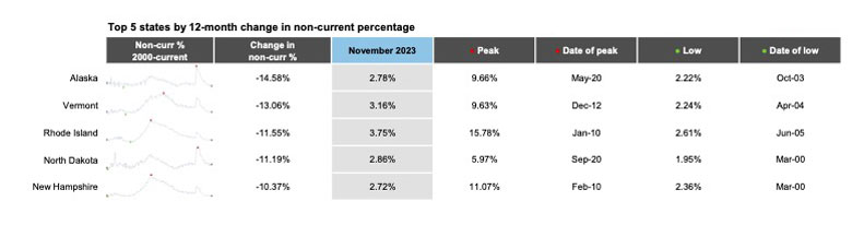 ICE_First_Look_NOV2023_Chart05-1.jpg