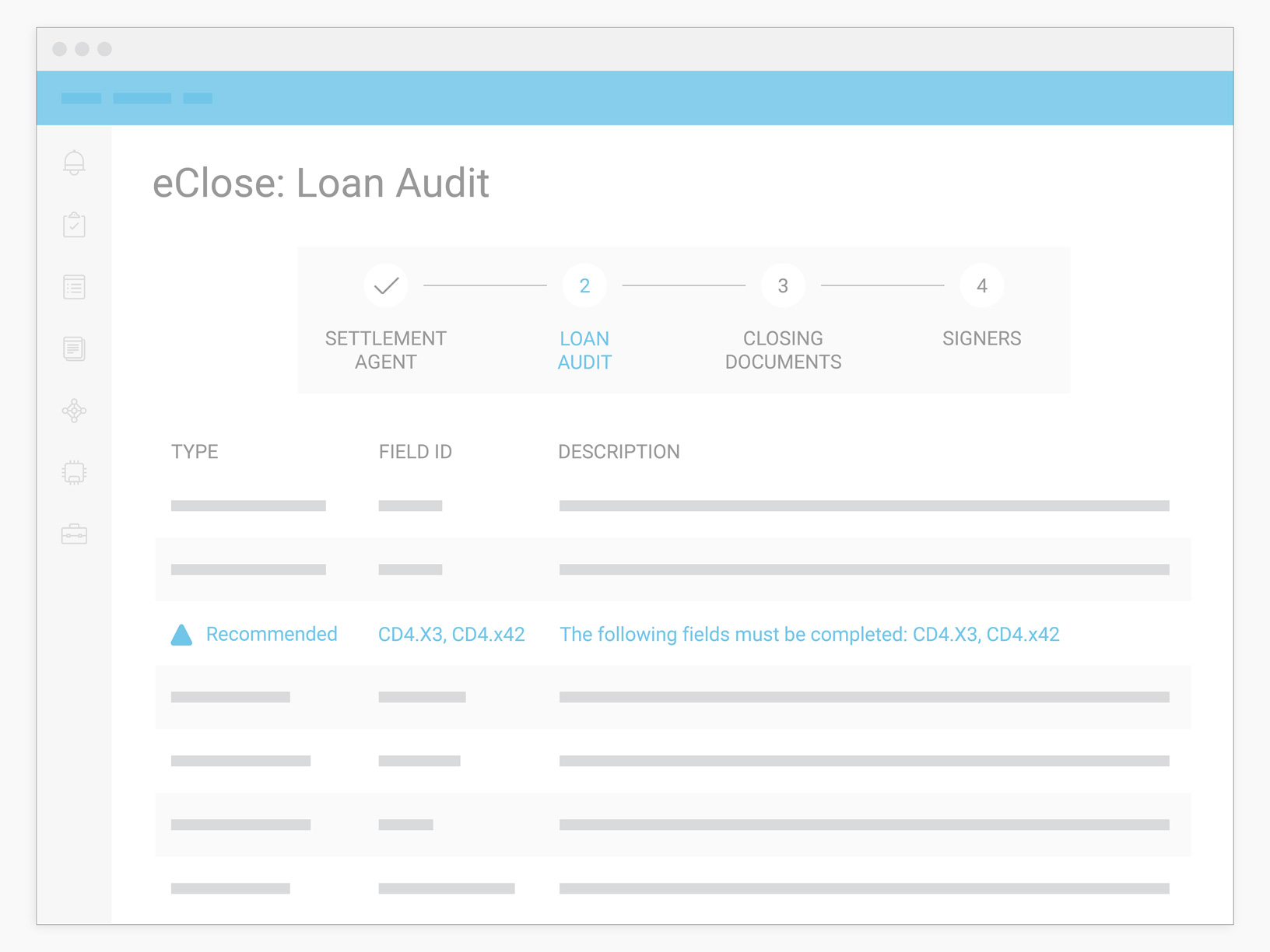 Loan origination and closing