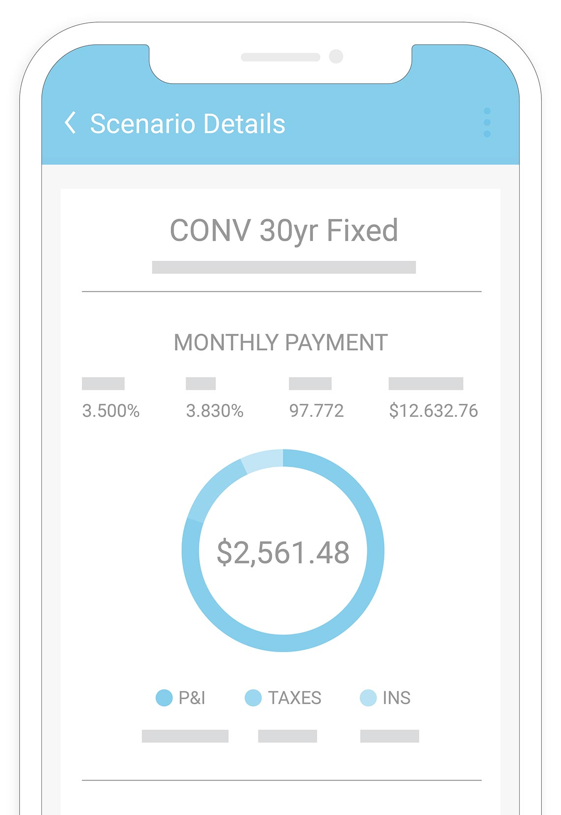 Encompass from ICE Mortgage Technology Screenshot